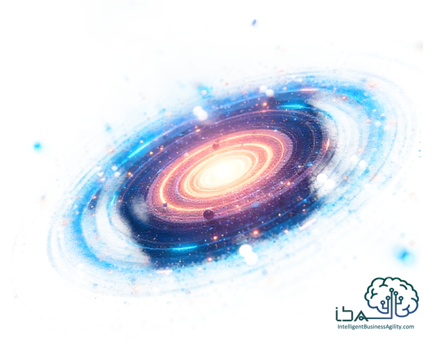 iba organization galaxy